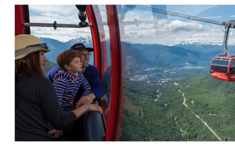 Family riding a gondola with panoramic mountain views, symbolizing tourism perks and resort stay discounts available through Chamber membership.